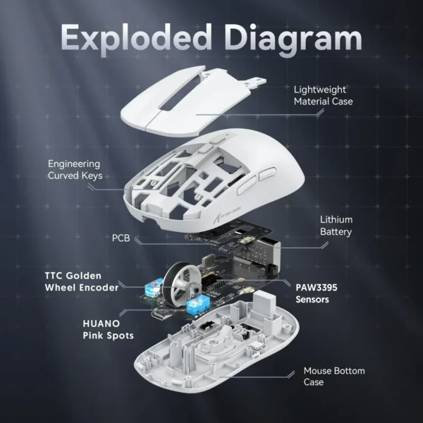 Attack Shark X6 PAW3395 Bluetooth Mouse,2.4 Tri-Mode Connection, RGB Touch Magnetic Charging Base, Macro Gaming Mouse - Image 6