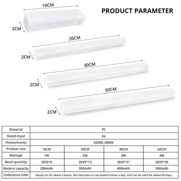 Night Lights Wireless LED Motion Sensor Lamp USB Rechargeable Magnetic For Wardrobe Room Closet Kitchen Aisle Tube Detector Bulb - Image 6