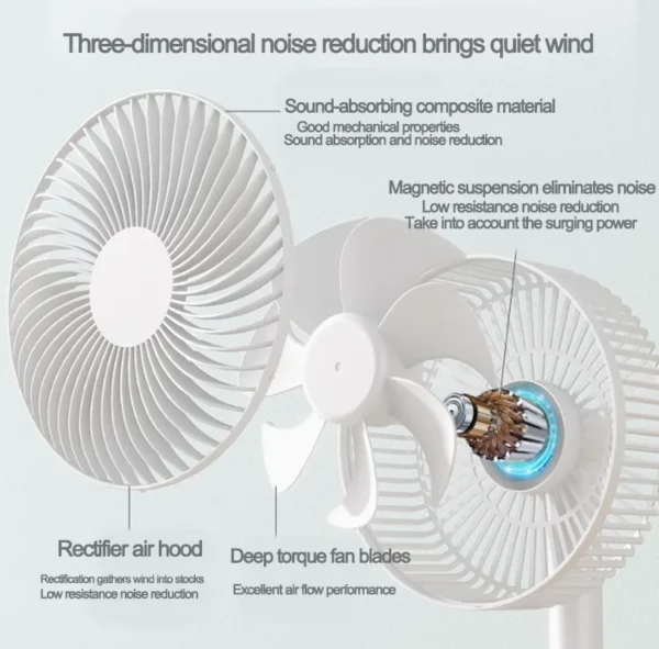 Desktop USB silent fan portable student dormitory fan plug-in home office desktop mini small fan high wind power - Image 5