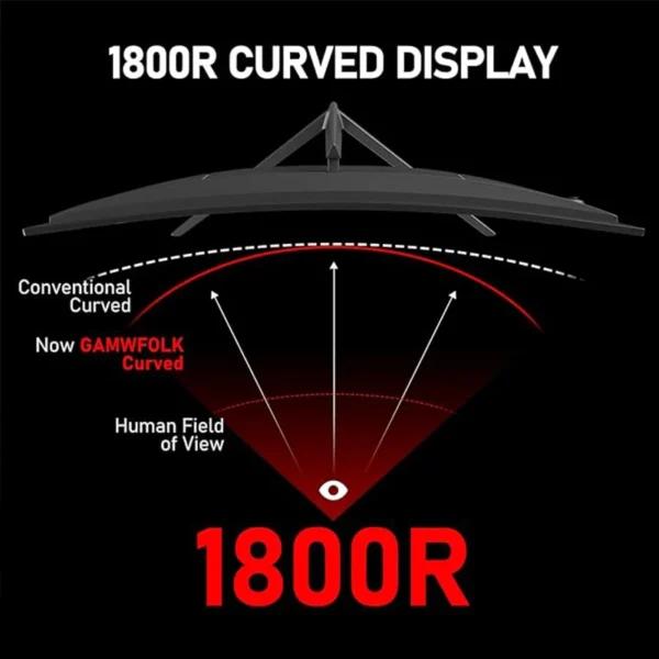 27 inch Curved Gaming Monitor,144Hz/180Hz PC Monitor Full HD 1080P, Frameless 1800R Computer Display with FreeSync DP, HDMI Port - Image 2