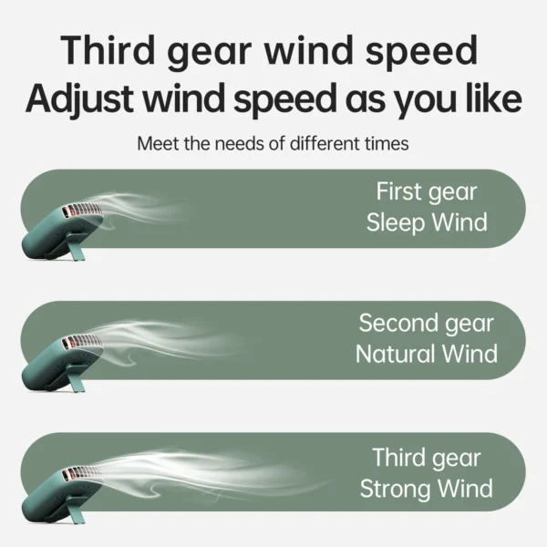 Vissko Portable Hanging Neck Fan Mini Fans with Adjustable Lanyard Bladeless USB Rechargeable Sports Cooling Fan for Kids Travel - Image 3